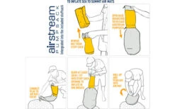 Sea To Summit UltraLight Air Mat Isomatte Small 168 X 55 Cm -Sea Summit Verkaufsgeschäft 425100 3046365