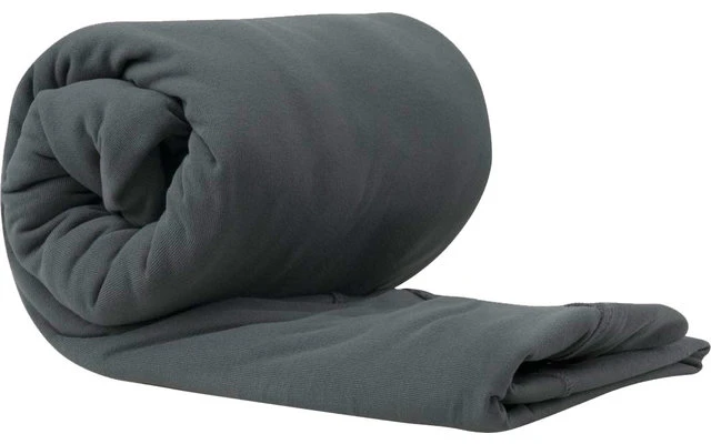 Sea To Summit Reactor Thermolite Vlieseinlage 200 X 70 Cm 3 Sea To Summit Reactor Thermolite Vlieseinlage 200 X 70 Cm – Bild 3